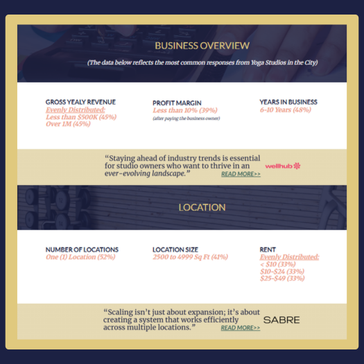 [LP] Corporate Membership - SOTI mention 2